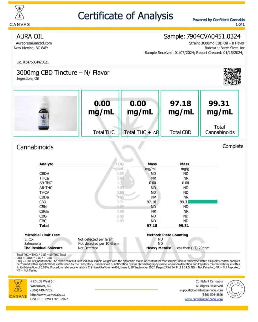 Certificado de analisis Aura Plus 3000 mg